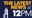 Fox 32 News: The Noon Rundown