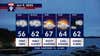 Minnesota weather: Breezy and cool with spotty showers Monday